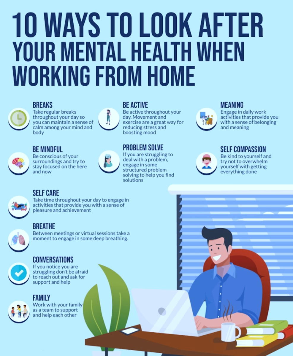 How Working From Home Is Impacting Our Mental Health